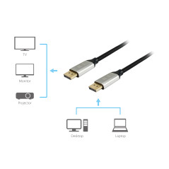 Equip 119265 Cavo DisplayPort 1.4 Premium, 5,0 m, 8K 60Hz