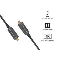 Equip 119461 Cavo ottico attivo USB-C-C, M M, 5,0 m, PD 60W, 4K 60Hz, 10Gbps, Video+Dati+PD