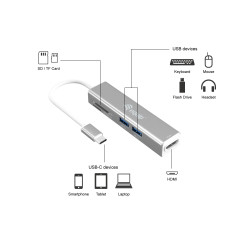 Equip Adattatore multifunzione USB-C 5 in 1, HDMI, USB 3.2 Gen 1, TF Micro SD