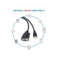 Equip Cavo da USB-A a seriale (DB9), M/M, 1,5 m