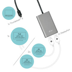 i-tec Video adattatore Thunderbolt 3 Dual DP