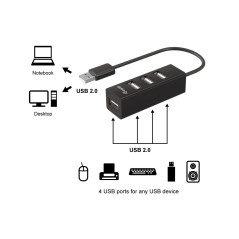 Equip 128955 hub di interfaccia USB 2.0 480 Mbit s Nero