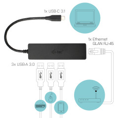 i-tec Advance C31GL3SLIM pannello drive bay Nero