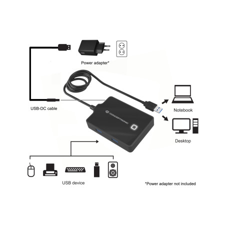 Conceptronic HUBBIES11B replicatore di porte e docking station per laptop USB 3.2 Gen 1 (3.1 Gen 1) Type-A Nero