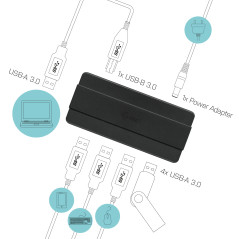 i-tec U3HUB445 hub di interfaccia USB 3.2 Gen 1 (3.1 Gen 1) Type-B 5000 Mbit s Nero