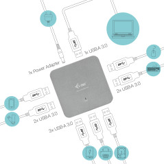 i-tec Metal U3HUBMETAL7 hub di interfaccia USB 3.2 Gen 1 (3.1 Gen 1) Type-A 5000 Mbit s Argento