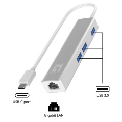 LevelOne USB-0504 scheda di rete e adattatore Ethernet 1000 Mbit s