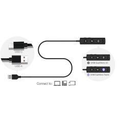 Yealink UH36 Mono Teams Auricolare Cablato A Padiglione Ufficio USB tipo A Nero, Argento