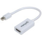 Manhattan 151399 cavo e adattatore video 0,17 m HDMI tipo A (Standard) Mini DisplayPort Bianco