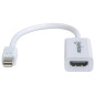 Manhattan 151399 cavo e adattatore video 0,17 m HDMI tipo A (Standard) Mini DisplayPort Bianco