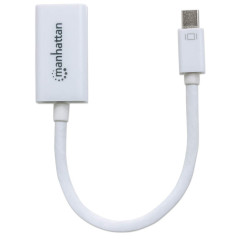 Manhattan 151399 cavo e adattatore video 0,17 m HDMI tipo A (Standard) Mini DisplayPort Bianco