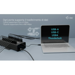 i-tec USB-C USB-A Metal Charging + data HUB, 15W per port, 20x USB-C