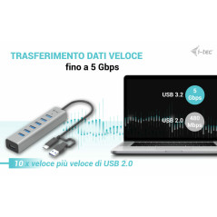 i-tec USB-C USB-A Charging Metal HUB 7 Port