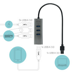 i-tec Metal U3HUBMETAL403 hub di interfaccia USB 3.2 Gen 1 (3.1 Gen 1) Type-A 5000 Mbit s Grigio