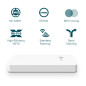 TP-Link Omada EAP615-WALL punto accesso WLAN 1774 Mbit/s Bianco Supporto Power over Ethernet (PoE)