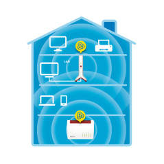 FRITZ!Repeater 3000 International Ripetitore di rete 3000 Mbit s Bianco