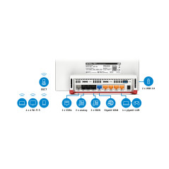 FRITZ!Box 7583 VDSL INT router wireless Gigabit Ethernet Dual-band (2.4 GHz 5 GHz) Rosso, Bianco