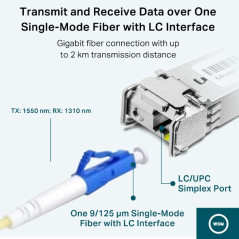 TP-Link TL-SM321A modulo del ricetrasmettitore di rete Fibra ottica 1250 Mbit s SFP