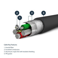 StarTech.com Cavo da USB-A a Lightening bianco da 1m di colore nero - Robusto e resistente cavo di