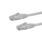 StarTech.com N6PATC10MWH cavo di rete Bianco 10 m Cat6 U/UTP (UTP)