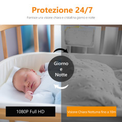 Imou Cue 2 Telecamera 2MP da interno con supporto magnetico - Baby Monitor e Rilevamento pianto o suono anomali