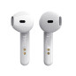 Trust Primo Touch Auricolare True Wireless Stereo (TWS) In-ear Musica e Chiamate Bluetooth Bianco