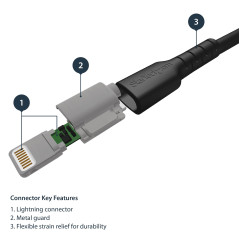 StarTech.com Cavo da USB-A a Lightening da 2m di colore nero - Robusto e resistente cavo di alimentazione sincornizzazione in